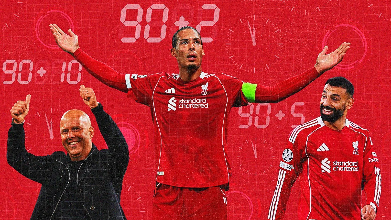 The Late Show: Examining Liverpool' Remarkable Last-Minute Success